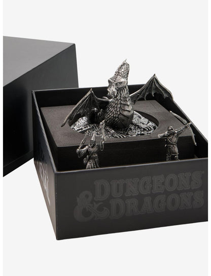 Dungeons & Dragons 1977 Basic Miniature Set - US 1788